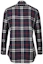 Lookbook Burberry Fall '23 Classic Check Poplin Shirt in Deep Navy 8020865