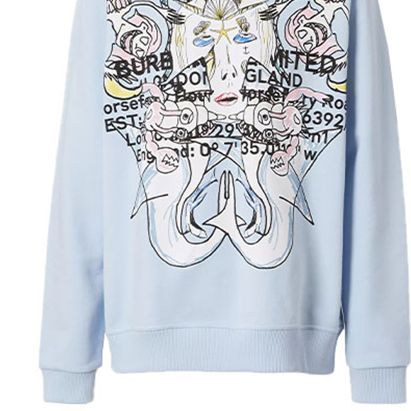 Burberry Montage Print Crewneck Long Sleeve Sweatshirt Men’s Light Blue 80407001 圖 7