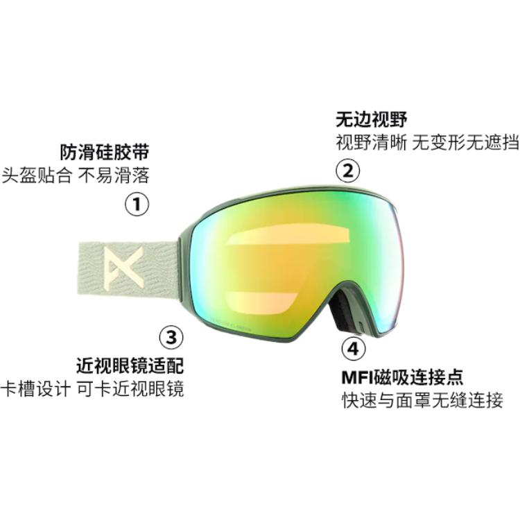 Purchase BURTON ANON M4 TORIC 防霧磁吸滑雪護目鏡附備用鏡片 男款 20341106301