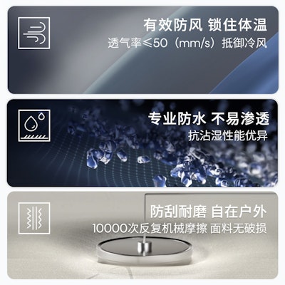 Calvin Klein 3-in-1 Waterproof Windproof Outdoor Down Jacket J327348 Shop Calvin Klein 3-in-1 Waterproof Windproof Outdoor Down Jacket J327348