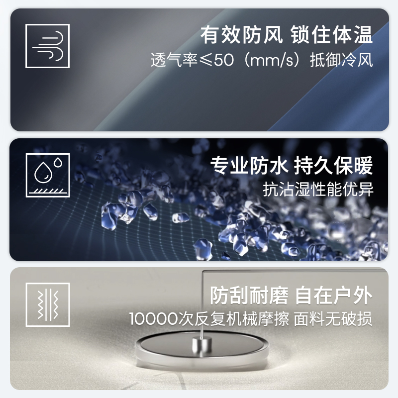 Sizing 卡尔文克雷恩防风防水连帽羽绒服户外耐用夹克 J327346