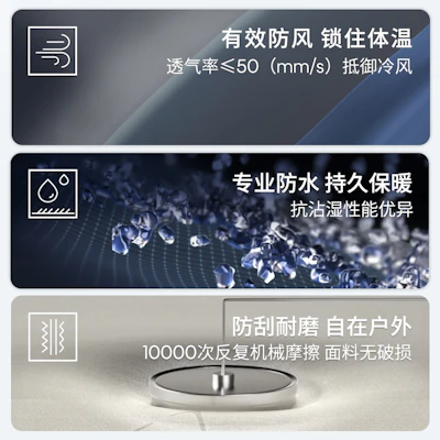 卡尔文克雷恩防风防水连帽羽绒服户外耐用夹克 J327346 Sizing 卡尔文克雷恩防风防水连帽羽绒服户外耐用夹克 J327346