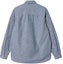 Lookbook Carhartt WIP SS23 Heart Tag Pocket Long Sleeve Shirt Men’s Blue I032113-1N7-02