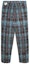 Lookbook Cav Empt Plaid Print Casual Pants Unisex Blue CES19PT13