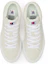 Lookbook Champion Skate Classic Mid ''Essentials Beige'' – Classique Beige Essentials U2CFCTU05D1