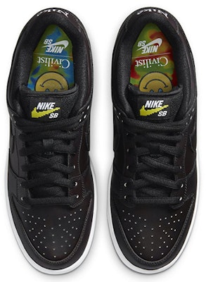Nike Civilist x SB Skateboard Dunk Low 'Negro' CZ5123-001(S-BOX) Details for Nike Civilist x SB Skateboard Dunk Low 'Negro' CZ5123-001(S-BOX)