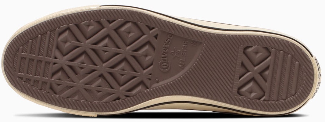 Converse All Star Aged Hi Pendleton Zapatillas Colaboración Negro/Gris 31314750 Details for Converse All Star Aged Hi Pendleton Zapatillas Colaboración Negro/Gris 31314750