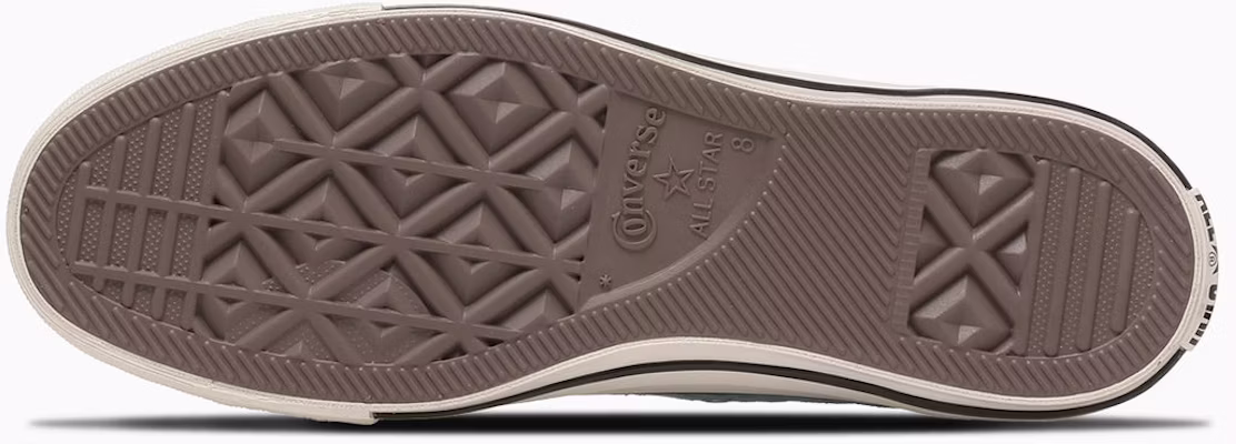 Converse All Star 復古水洗燈芯絨 OX 運動鞋 藍綠色 31318060 Details for Converse All Star 復古水洗燈芯絨 OX 運動鞋 藍綠色 31318060