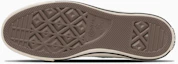 Details for Converse All Star 復古水洗燈芯絨 OX 運動鞋 藍綠色 31318060