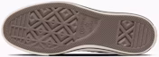 Details for Converse All Star 仿舊迷彩低筒綠灰棕 31318230