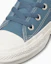 Sizing Converse All Star High-Top Backzip Sneakers Blu Polvere 31317171