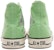 Converse All Star BC High 'Hijau Pistachio' 31307210