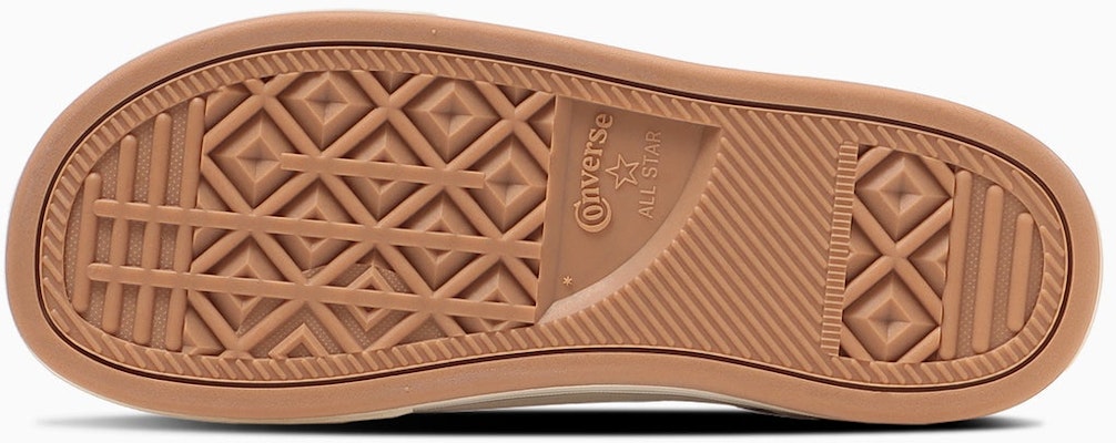 Converse All Star Boarderstar OX Kasut Hitam 31316411 Details for Converse All Star Boarderstar OX Kasut Hitam 31316411