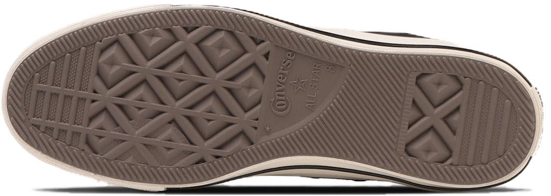 Converse All Star CW HI 防滑耐磨輕便 高筒 帆布鞋 男女款 黑色 日版 Details for Converse All Star CW HI 防滑耐磨輕便 高筒 帆布鞋 男女款 黑色 日版