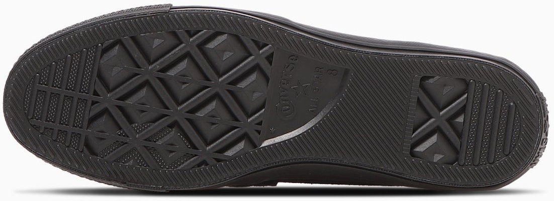 匡威All Star Coinloafer SU黑色休闲鞋 31316671 Details for 匡威All Star Coinloafer SU黑色休闲鞋 31316671