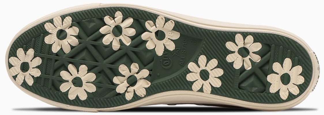 Converse All Star 小雛菊低筒球鞋 綠色 31312670 Details for Converse All Star 小雛菊低筒球鞋 綠色 31312670