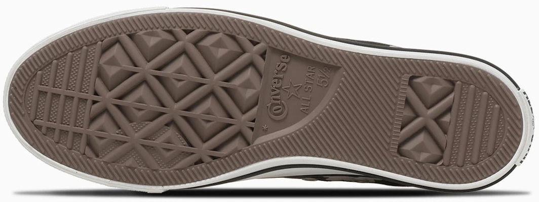 Converse All Star 花卉印花高筒 黑色/深灰色 31318120 Details for Converse All Star 花卉印花高筒 黑色/深灰色 31318120