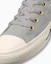 Sizing Converse All Star Goldzip Hi Top Zapatillas Gris Claro 31312242