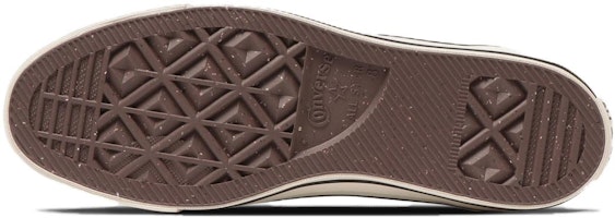 Converse All Star React 2.0 Gore-Tex Ox High Top 'Hitam' 31309750 Details for Converse All Star React 2.0 Gore-Tex Ox High Top 'Hitam' 31309750