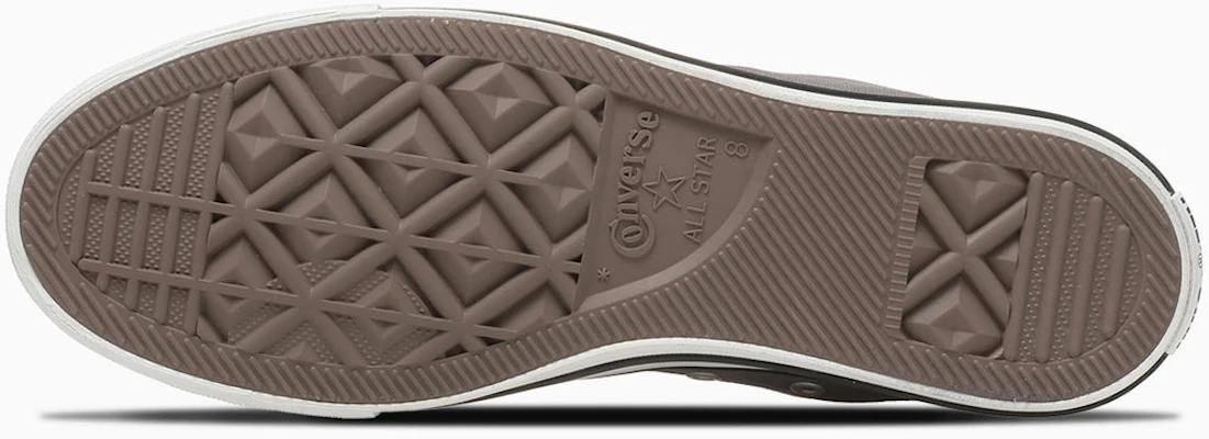 Converse All Star 高筒帆布鞋 深灰 31318320 Details for Converse All Star 高筒帆布鞋 深灰 31318320