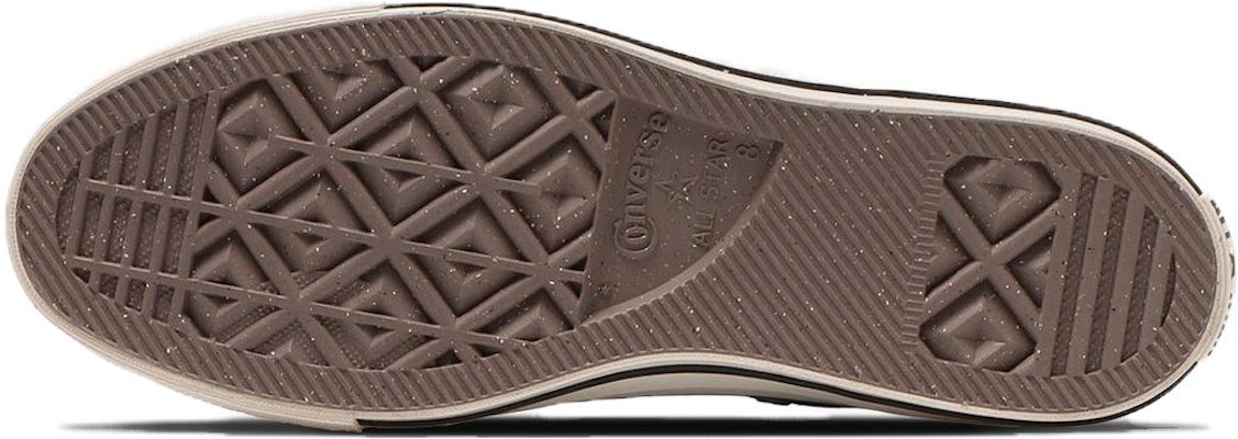 Converse All Star HI 'Navy White' 31310682 Details for Converse All Star HI 'Navy White' 31310682