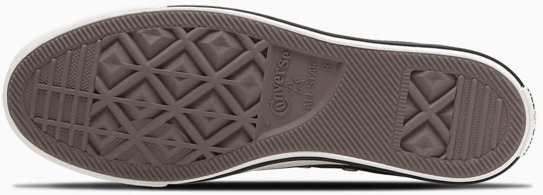 Converse All Star Hi 高筒帆布鞋 黑色 31316881 Details for Converse All Star Hi 高筒帆布鞋 黑色 31316881