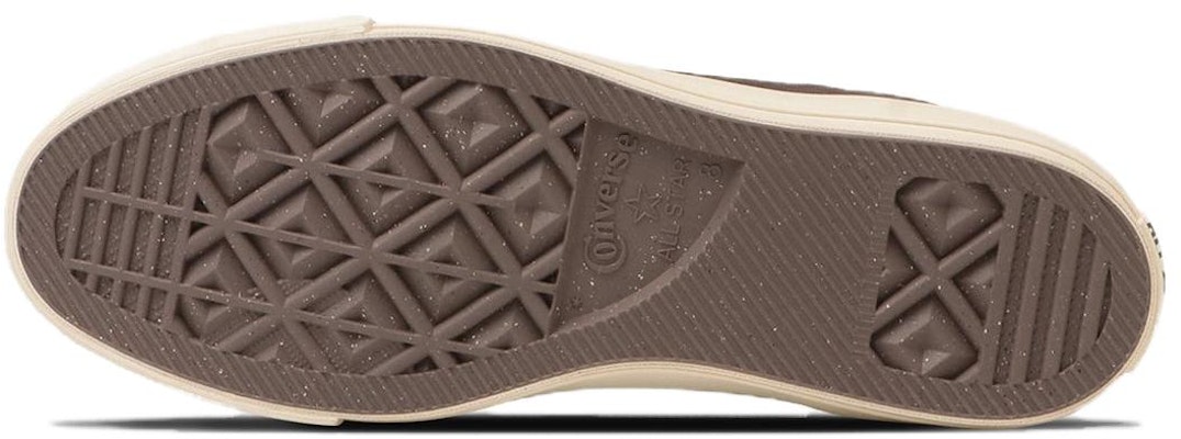 匡威Chuck Taylor全明星EY HI日本限定款'炭灰棕色' 31310120 Details for 匡威Chuck Taylor全明星EY HI日本限定款'炭灰棕色' 31310120