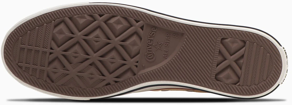 Converse All Star 高筒運動鞋 自然白 31316880 Details for Converse All Star 高筒運動鞋 自然白 31316880