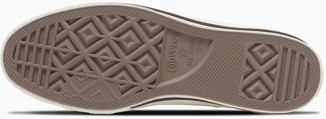 匡威All Star Legacy 83迷彩低帮56橄榄绿 31316940 Details for 匡威All Star Legacy 83迷彩低帮56橄榄绿 31316940