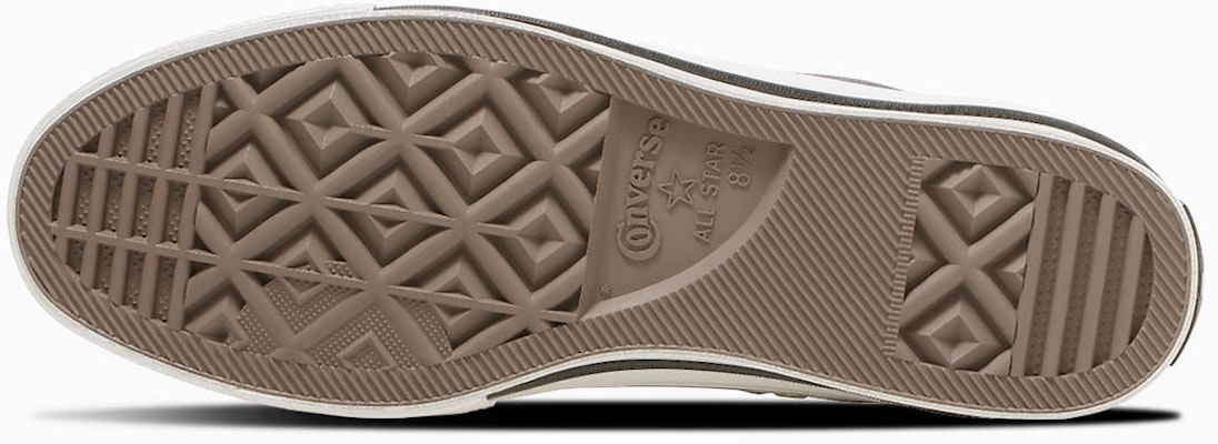 Converse All Star Legacy Ox 紫色低筒帆布鞋 31317342 Details for Converse All Star Legacy Ox 紫色低筒帆布鞋 31317342