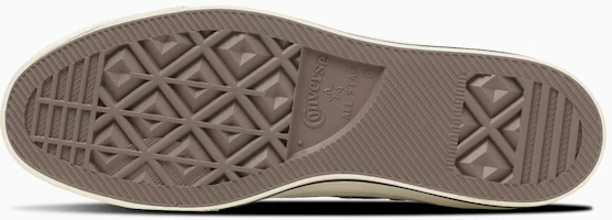 Details for Converse All Star 加厚高筒運動鞋 黑色款 31317400