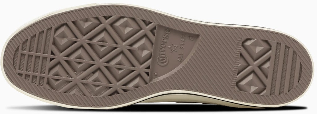 匡威All Star厚底高帮休闲鞋黑色 31317400 Details for 匡威All Star厚底高帮休闲鞋黑色 31317400