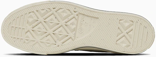 Details for (W) Converse All Star® 厚底PS Oxford 黑色帆布鞋 31314291
