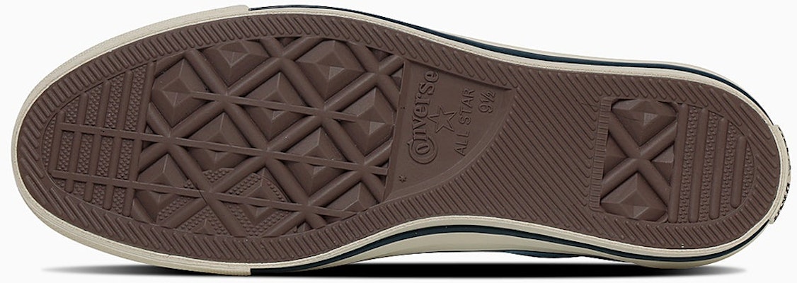 Converse All Star OX ''Breakfast Club'' Sepatu Klasik Biru 31313782 Details for Converse All Star OX ''Breakfast Club'' Sepatu Klasik Biru 31313782