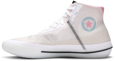 Converse All Star Pro BB 高筒款「Pale Putty Lotus Pink」 168790C Lookbook Converse All Star Pro BB 高筒款「Pale Putty Lotus Pink」 168790C