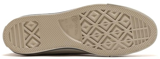 Converse All Star R Hi nanamica Gore-Tex Navy Gelap 31308110 Purchase Converse All Star R Hi nanamica Gore-Tex Navy Gelap 31308110