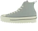 Buy Converse All Star Sharksole HI 'Grey White' 31312140