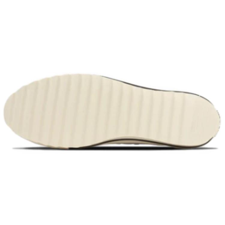 Details for Converse All Star 鯊魚魂 OX "Ice Gray" 防滑耐磨 低筒 帆布鞋 男女兩用 冰灰色