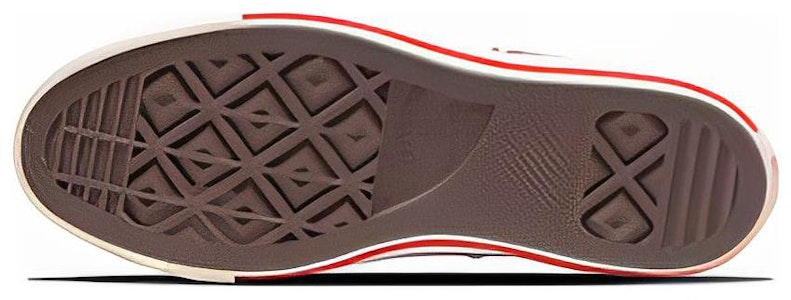 匡威全明星无带帆布鞋日清杯面黑色款 31308360210 Details for 匡威全明星无带帆布鞋日清杯面黑色款 31308360210