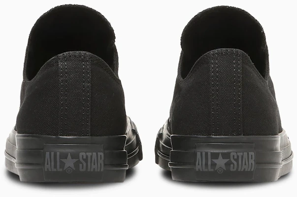 Converse All Star 套穿帆布鞋 黑色單色款 31317161 Details for Converse All Star 套穿帆布鞋 黑色單色款 31317161