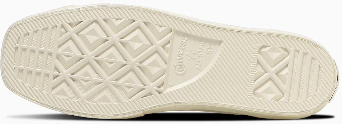 Converse All Star 方頭麂皮低筒 黑色 31317360 Details for Converse All Star 方頭麂皮低筒 黑色 31317360