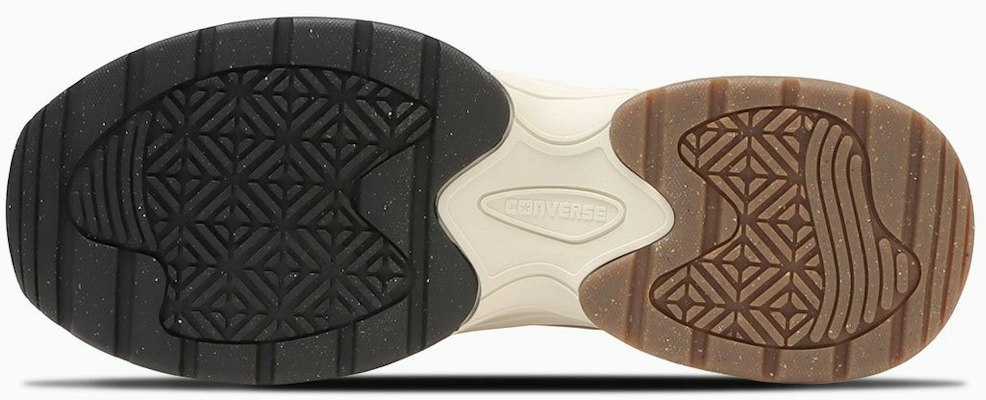 Converse All Star Surge Trainer High Jaune Intense 31311820 Details for Converse All Star Surge Trainer High Jaune Intense 31311820