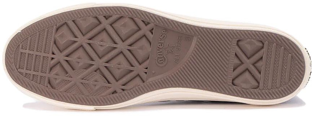 匡威全明星 TRC HI '海軍藍' 31306940 Details for 匡威全明星 TRC HI '海軍藍' 31306940