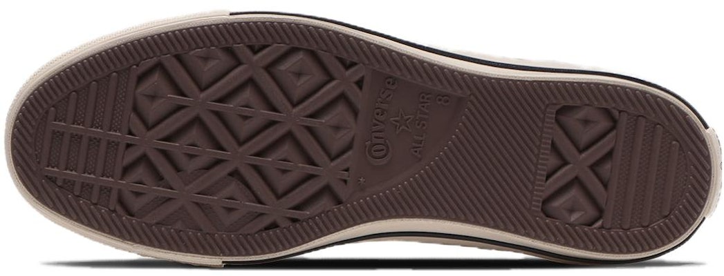 Converse All Star US High Top 'Putih' 31308190 Details for Converse All Star US High Top 'Putih' 31308190