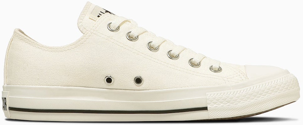 Converse All Star Washed Canvas Ox Low Sneakers Snow White Putih 31317472 Lookbook Converse All Star Washed Canvas Ox Low Sneakers Snow White Putih 31317472