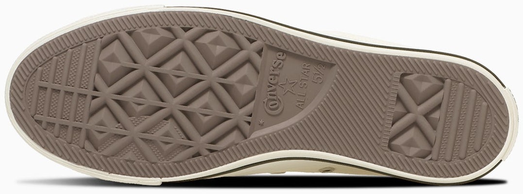 Converse All Star Washed Canvas Ox Low Sneakers Snow White Putih 31317472 Details for Converse All Star Washed Canvas Ox Low Sneakers Snow White Putih 31317472