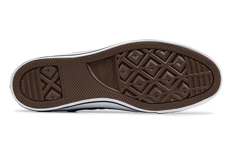 Converse Allover Camo Chuck Taylor All Star Low Top Camouflage 'Blue White' 圖 6