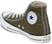 Lookbook Converse Canvas All Star J Hi 'Khaki' Lelaki/Wanita Retro Kasual. 31305890