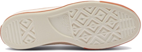 匡威1970s低帮橄榄绿 169059C Details for 匡威1970s低帮橄榄绿 169059C