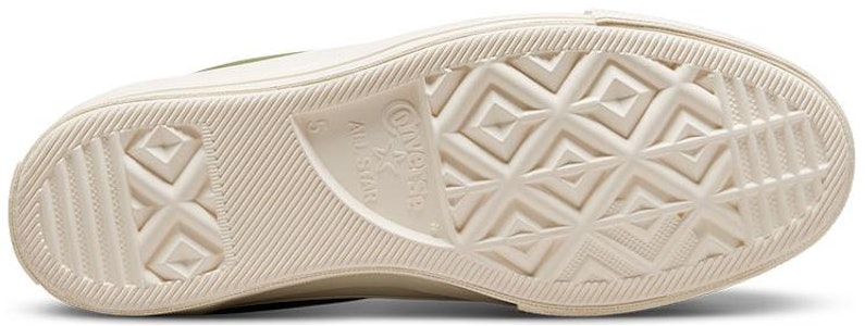 Converse Chuck 70 Counter Climate Tinggi 'Utility Papyrus' A01333C Details for Converse Chuck 70 Counter Climate Tinggi 'Utility Papyrus' A01333C